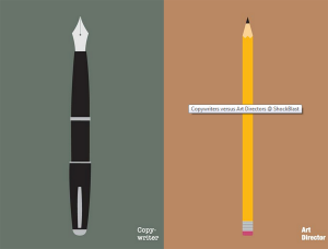CopywriterVSArtDirector